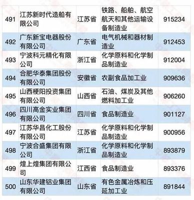 攜手共贏 安踏、恒安、百宏與恒安電氣的協(xié)作發(fā)展之路
